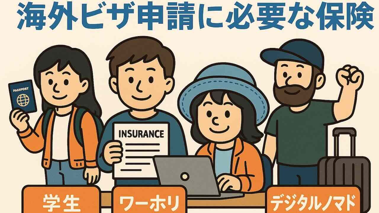 ビザ申請まとめのイラスト。学生、ワーホリ、ノマドを表す人物がパスポートや保険証明書、スーツケースを持ち、海外保険の必要性を示している。