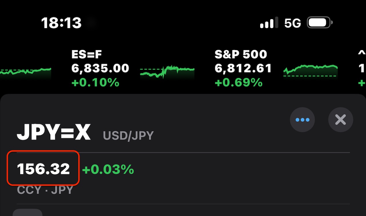 株価アプリで表示されたUSD/JPYの市場リアルタイムレート（156.32付近） 