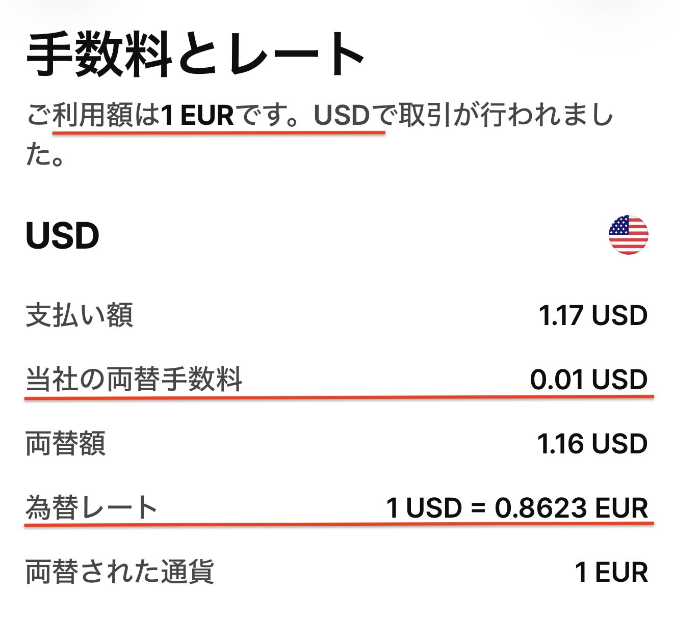 Wiseで1ユーロを米ドル（USD）で支払った際の為替レートと両替手数料の明細画面