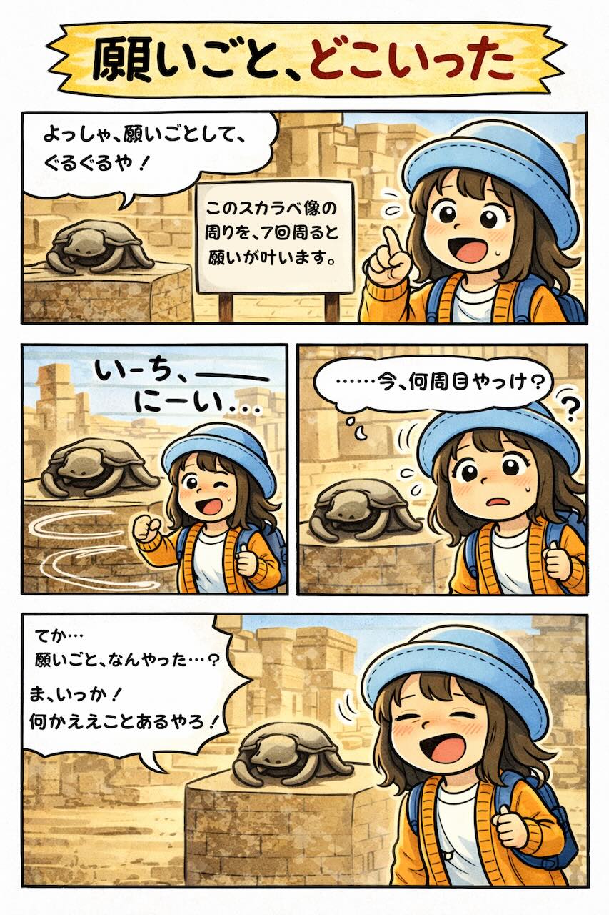 エジプト旅行でスカラベ像の周りを7回回ると願いが叶うと聞き、数を忘れて願いごとまで忘れるAppyの4コマ漫画（ぐるぐる・願いどこいった）