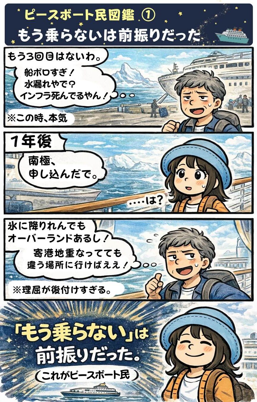 ピースボート世界一周クルーズの漫画「ピースボート民図鑑①」。船がボロいと文句を言っていた乗客が、1年後には南極クルーズに申し込んでしまう様子を描いたピースボートあるある漫画