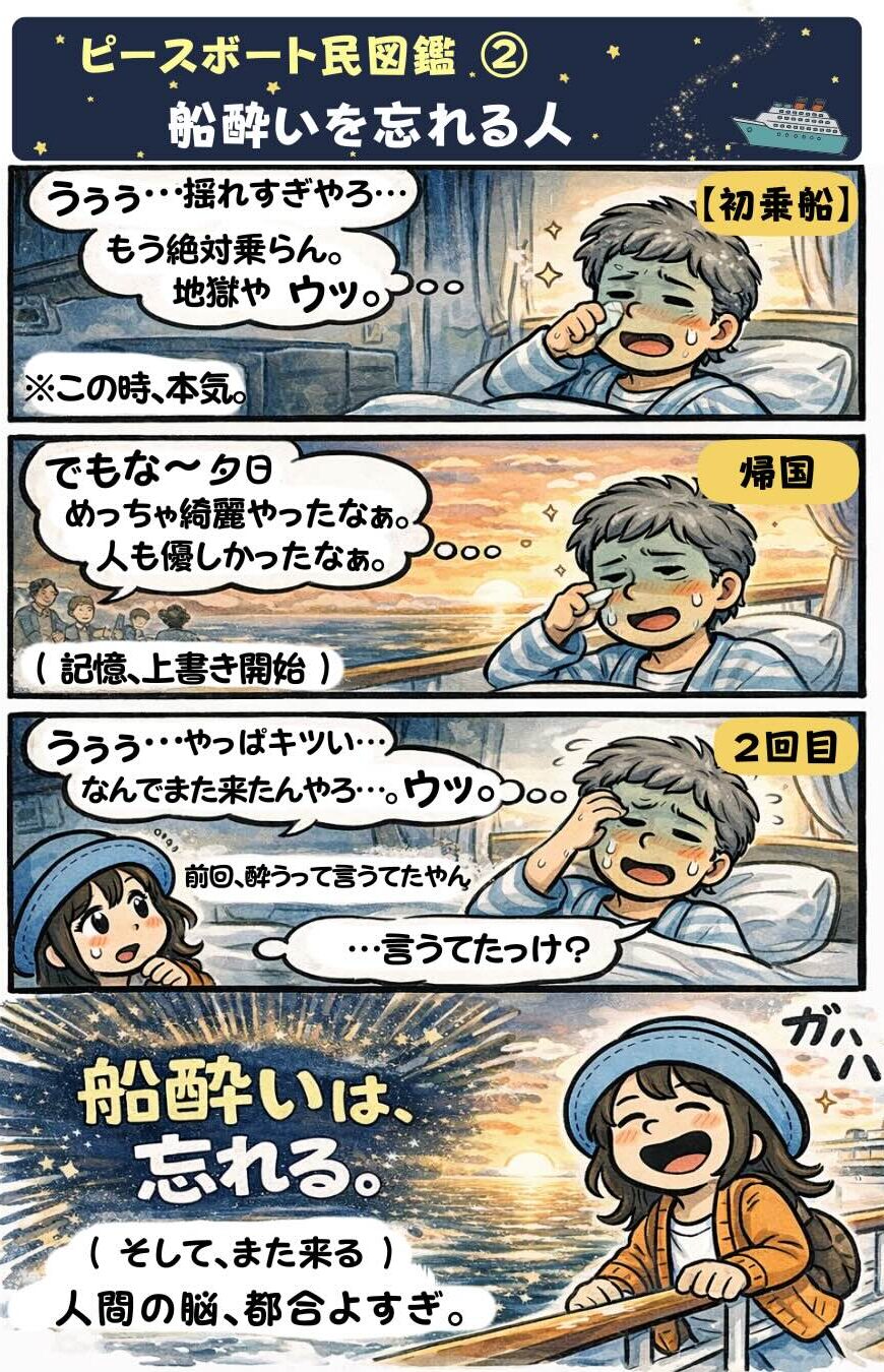 ピースボート民図鑑②「船酔いを忘れる人」。ピースボート世界一周クルーズで船酔いに苦しみ「もう乗らない」と言っていた乗客が、帰国後には楽しい記憶に上書きされて再び乗船してしまう様子を描いた漫画