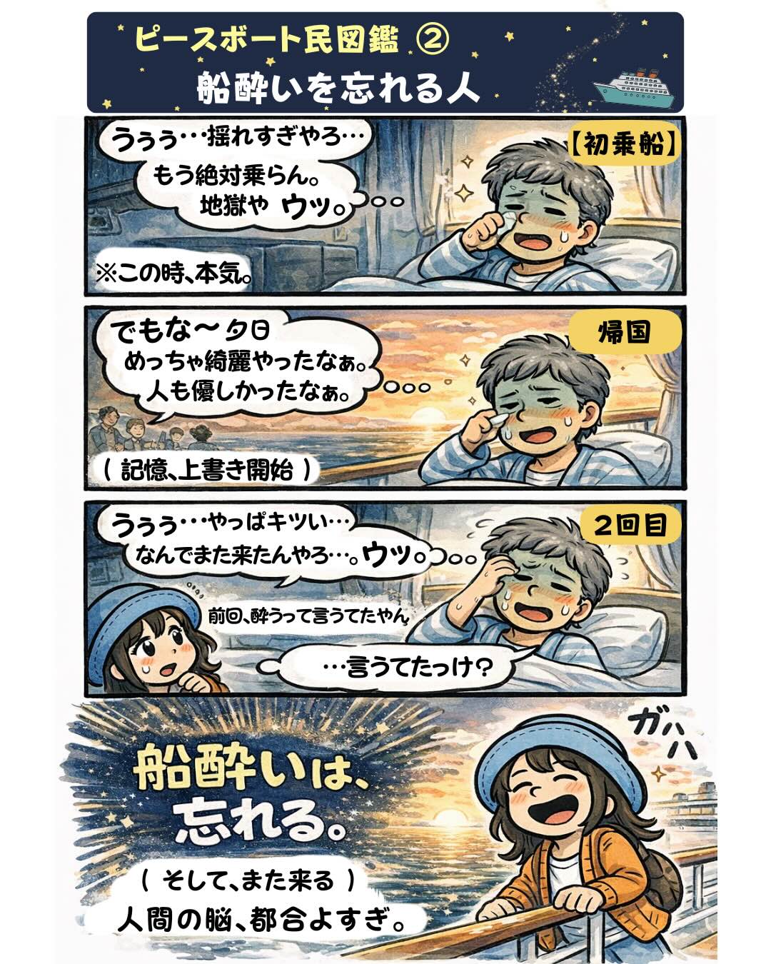 ピースボート民図鑑②「船酔いを忘れる人」。ピースボート世界一周クルーズで船酔いに苦しみ「もう乗らない」と言っていた乗客が、帰国後には楽しい記憶に上書きされて再び乗船してしまう様子を描いた漫画