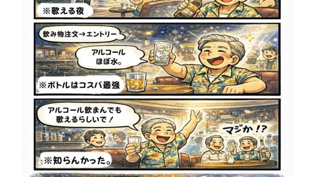 ピースボート民図鑑⑧「カラオケの人」。ピースボート世界一周クルーズの船内バーでカラオケを楽しむ乗客が、飲みながら次々と歌い続ける様子を描いた漫画