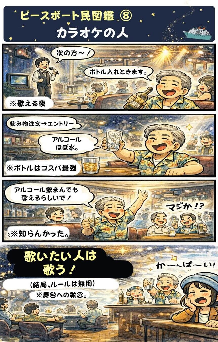 ピースボート民図鑑⑧「カラオケの人」。ピースボート世界一周クルーズの船内バーでカラオケを楽しむ乗客が、飲みながら次々と歌い続ける様子を描いた漫画