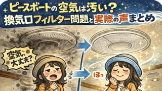 ピースボートの換気口とフィルター対策をイラストで解説（空気と喉トラブルのイメージ）