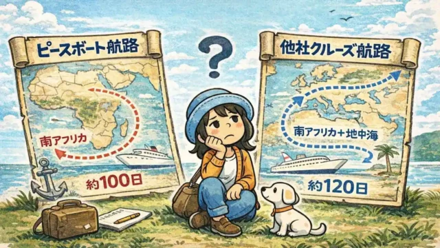 ピースボートと他社クルーズの航路比較イラスト｜南アフリカ回りと地中海ルートの違い