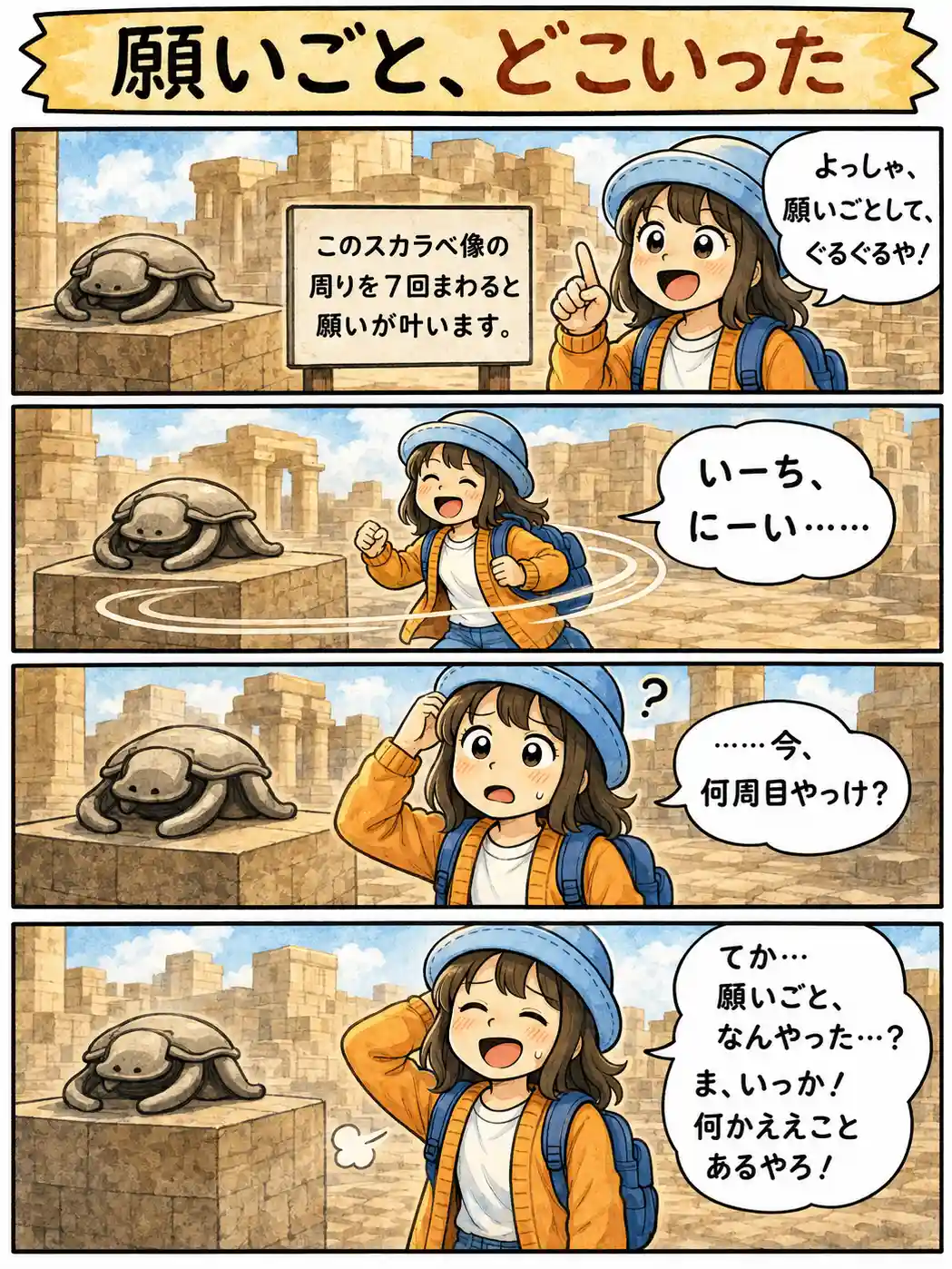 エジプトの遺跡で、スカラベ像の周りを7回まわると願いが叶うと聞いたAppyが、回数も願いごとも途中で分からなくなる4コマ漫画。