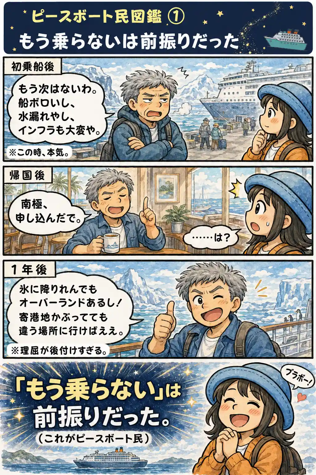 ピースボート初乗船後に「もう次はない」と言っていた男性が、帰国後には南極クルーズへ申し込み、1年後には船旅をすっかり楽しんでいる様子を描いた漫画。