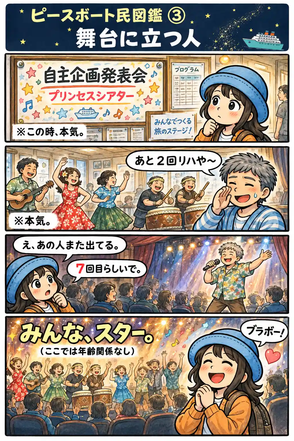 ピースボートの自主企画発表会で、何度もリハーサルを重ねて舞台に立つ参加者たちと、それを見て「みんな、スター」と感じるAppyを描いた4コマ漫画。