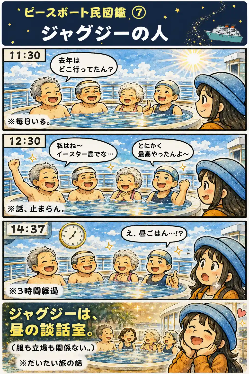 ピースボートのデッキにあるジャグジーで、毎日のように旅の話を続ける乗客たちを見て、そこが昼の談話室になっていると感じるAppyを描いた4コマ漫画。