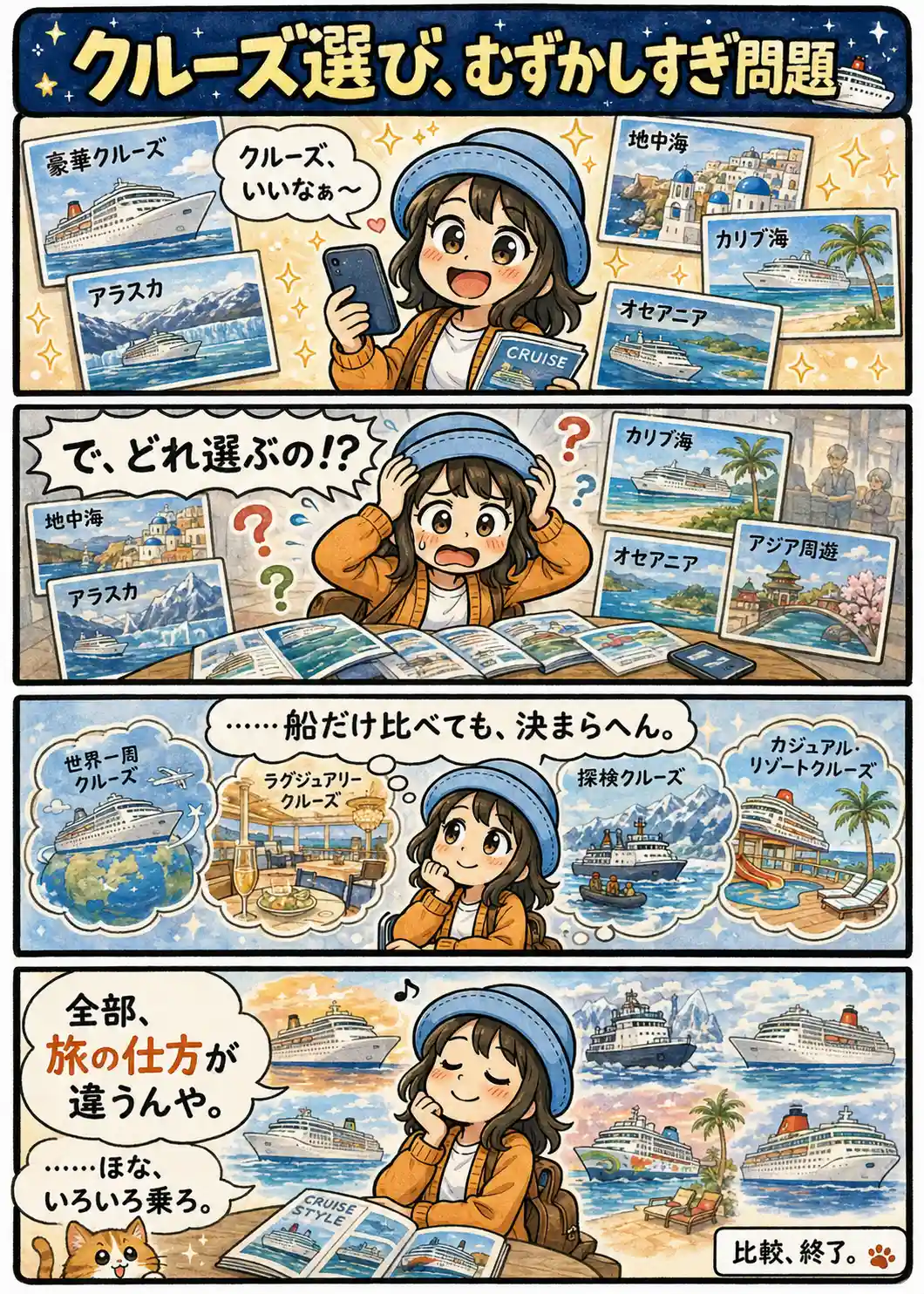 地中海・アラスカ・カリブ海・オセアニア・アジア周遊など多彩なクルーズを比べても決めきれず、最後は旅の仕方そのものが違うと気づくAppyを描いた4コマ漫画。